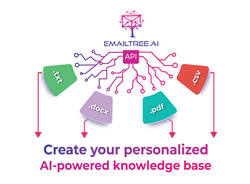 EmailTree Knowledge Base