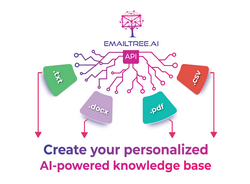  EmailTree Knowledge Base Annual Advantage